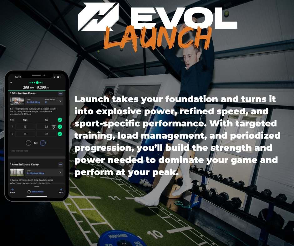 EVOL Launch (Month 1)