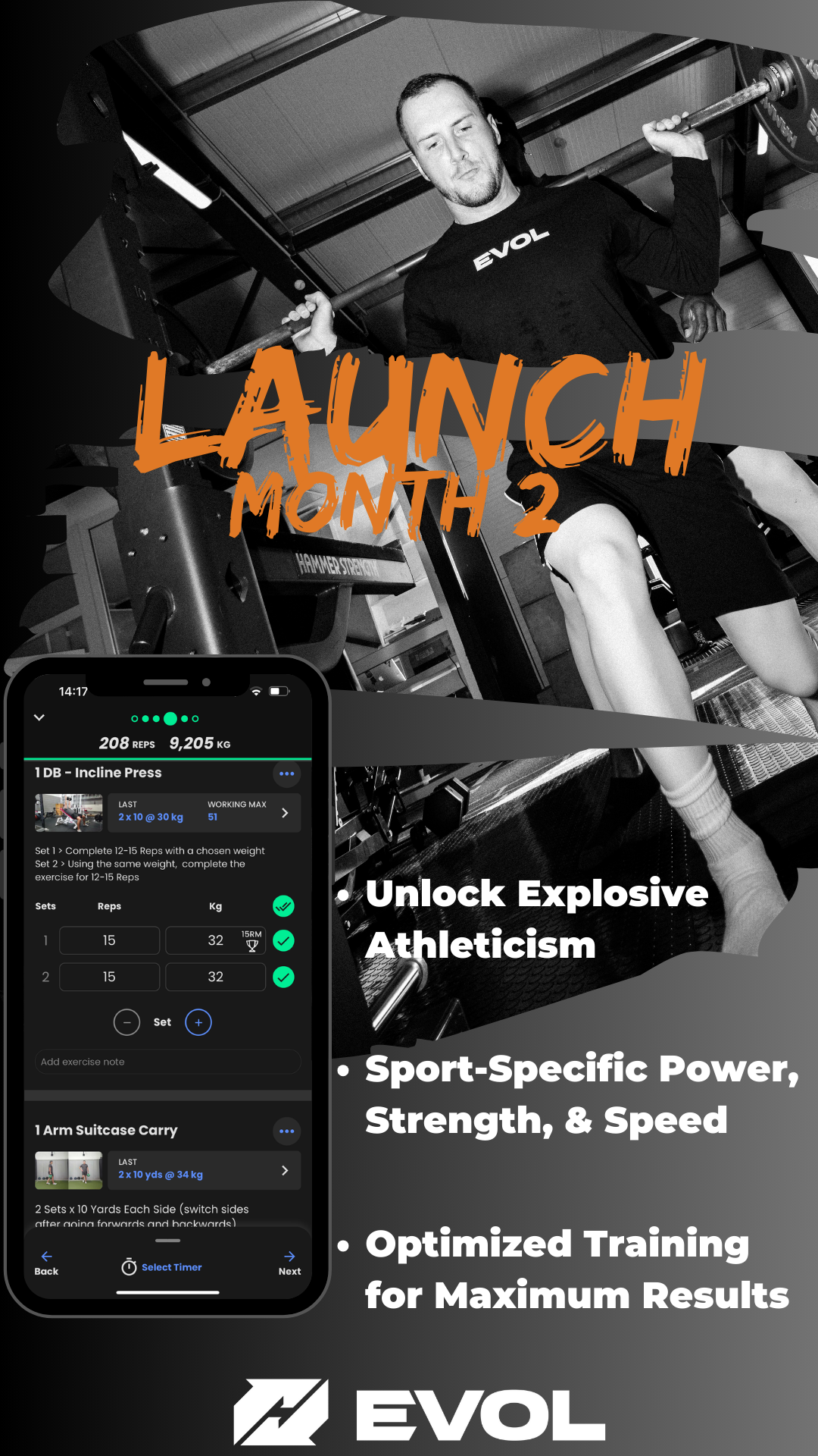 EVOL Launch (Month 2)