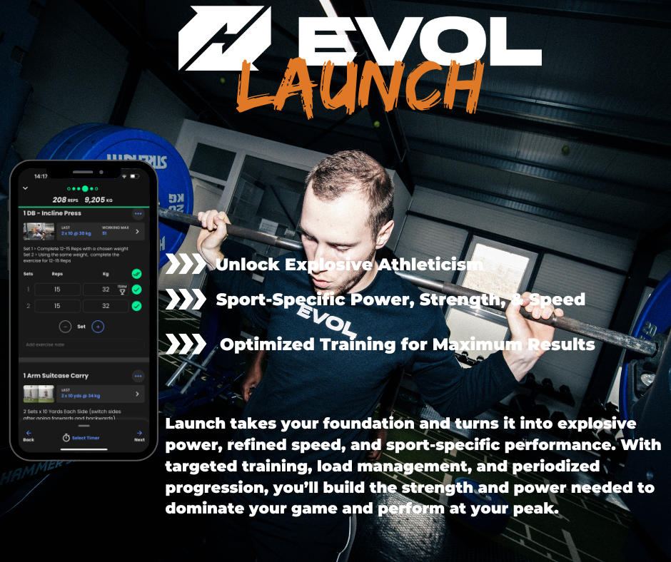 EVOL Launch The 4-Month Push (Full Program)