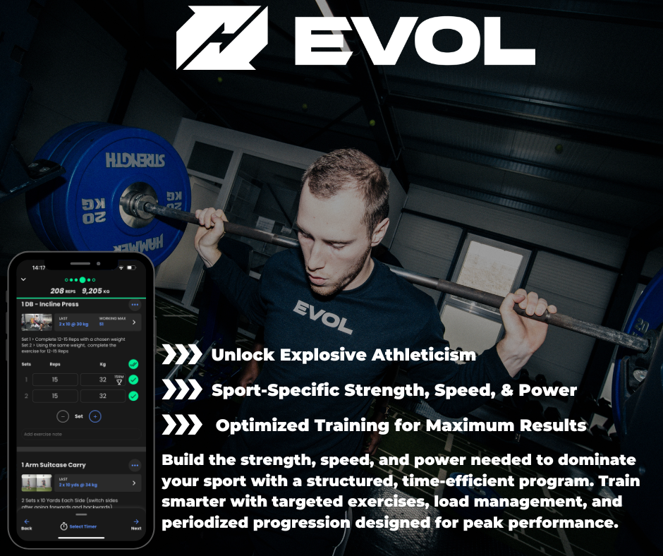 EVOL Launch (Month 3)