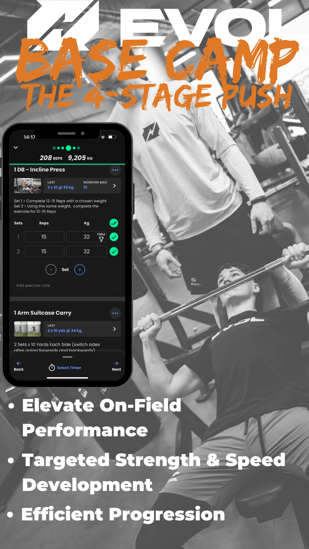 EVOL Base Camp The 4-Stage Push (Full Program)